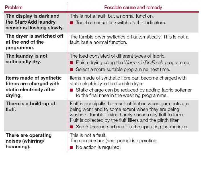 Miele-TWH-780-WP-9Kg-Heat-Pump-Tumble-Dryer-FIG-42