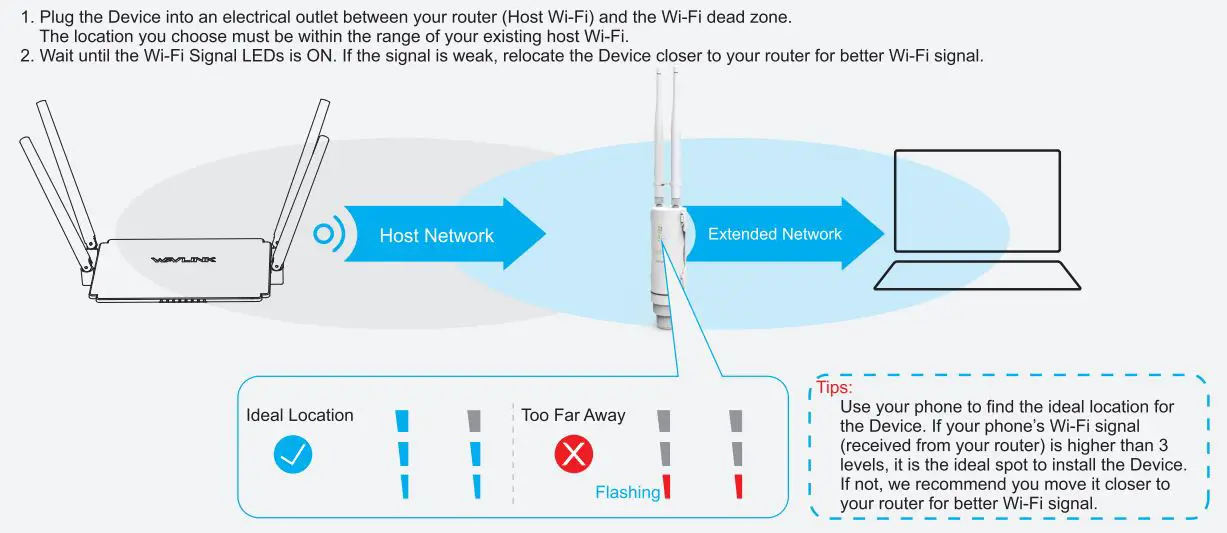 WAVLINK High Power Wi-Fi Outdoor AP Repeater Installation Guide - Relocate