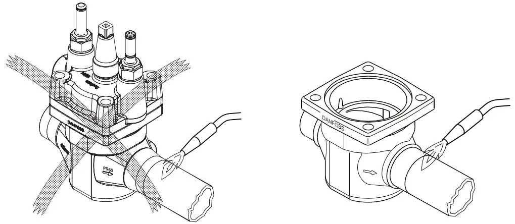 Danfoss ICLX 32 65 2 Step Solenoid Valve -Figure 5