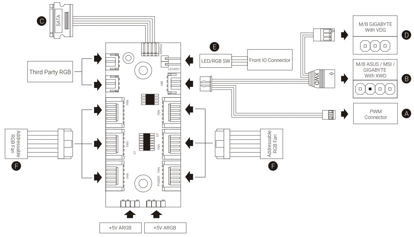 AeroCool Graphite Mid Tower Case - 17