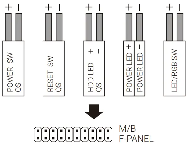AeroCool Graphite Mid Tower Case - Connection