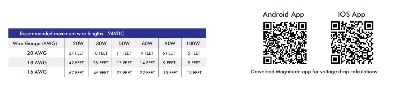 LED WORLD FC266M20-6M-24V-X Architectural Quattro Bright LED Flex Strip fig 4