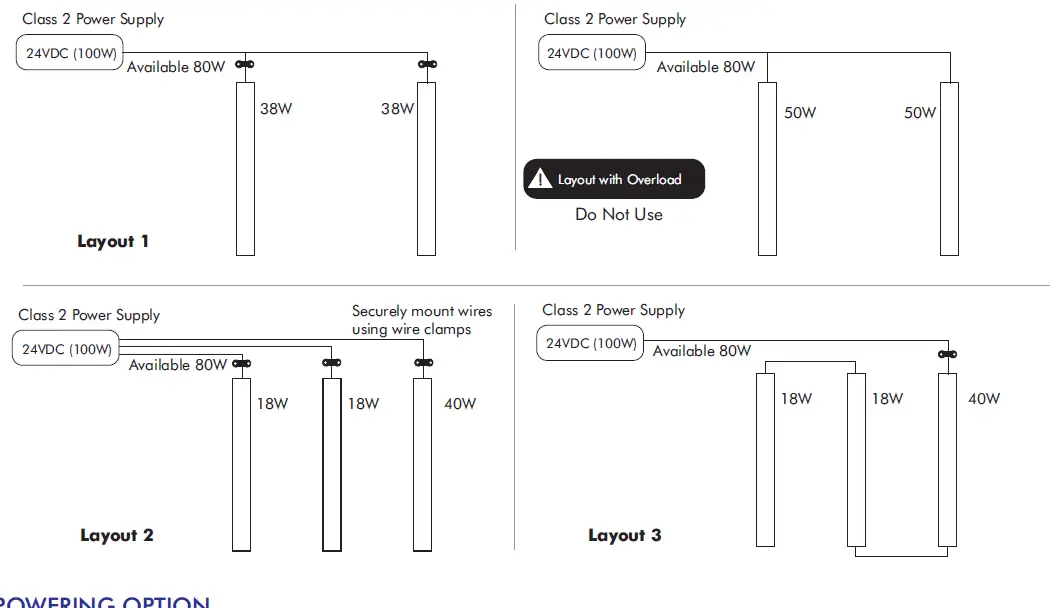 LED WORLD FC266M20-6M-24V-X Architectural Quattro Bright LED Flex Strip fig 5