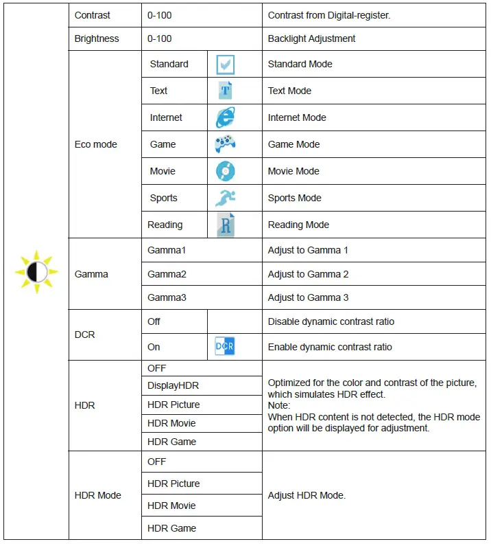 AOC-C27G2Z-27-Inch-240Hz-Gaming-Monitor-fig-13