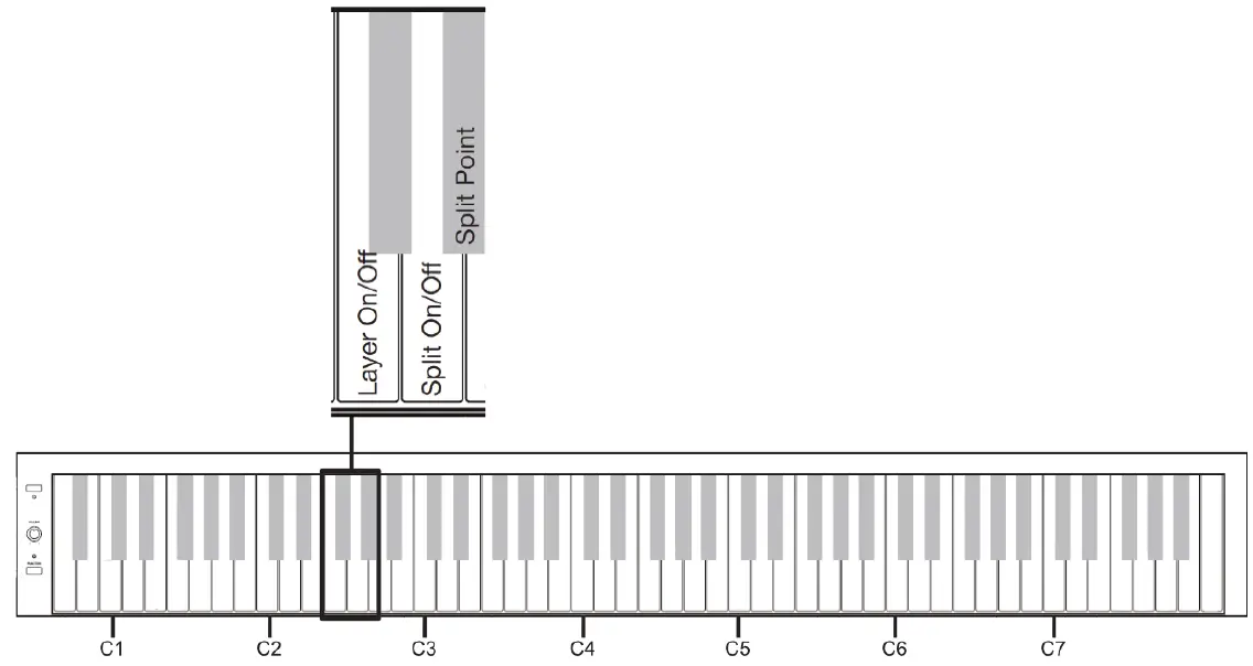 KIRSTEIN DP-S1 Slimline Digital Piano-14