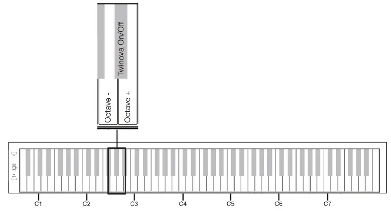 KIRSTEIN DP-S1 Slimline Digital Piano-15