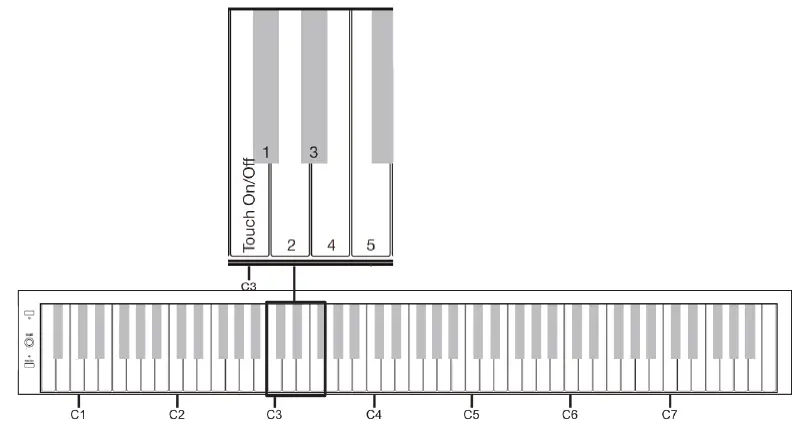 KIRSTEIN DP-S1 Slimline Digital Piano-16