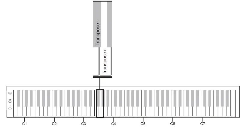 KIRSTEIN DP-S1 Slimline Digital Piano-17