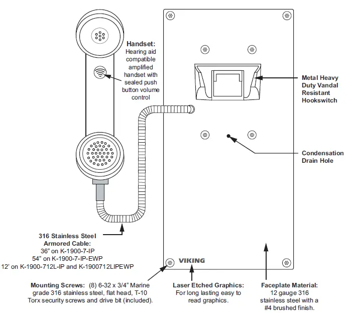 VIKING ELECTRONICS K-1900-7-IP VoIP Panel Phone with Auto Dialer-1
