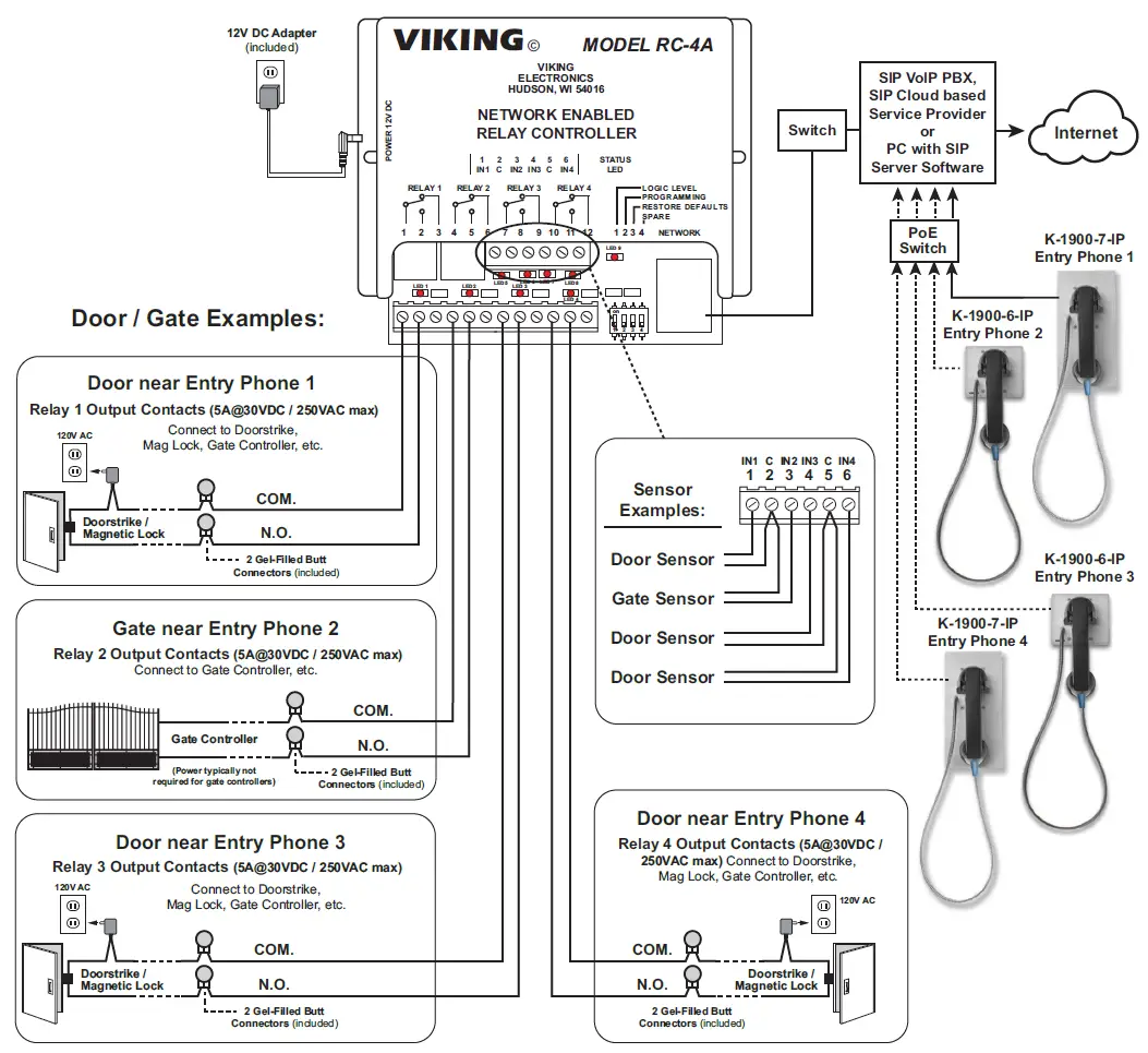 VIKING ELECTRONICS K-1900-7-IP VoIP Panel Phone with Auto Dialer-14