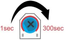 ELSEMA PCR43302240R 2-Channel 433MHz Receiver - 9