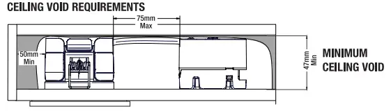 Figure 4b Ceiling Void Requirements