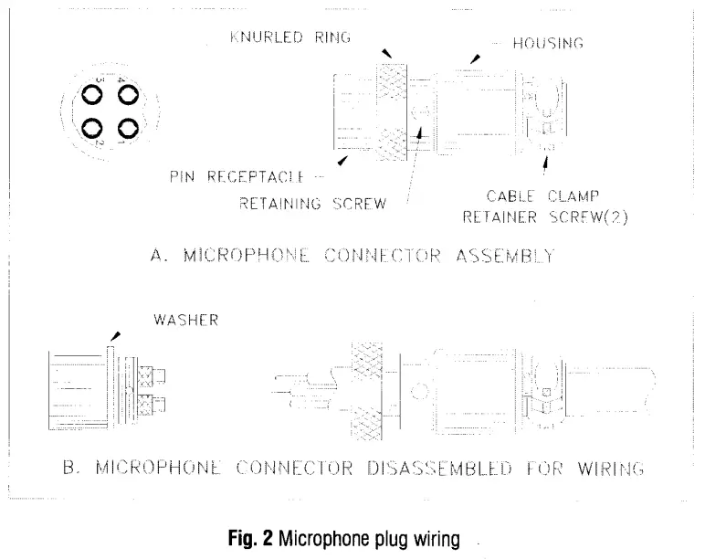 RANGER RCI-99N4 10 Meter Amateur Mobile Transceiver with Built-in Frequency Counter and Touch Select Multicolor - fig 4