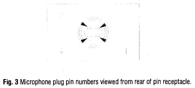 RANGER RCI-99N4 10 Meter Amateur Mobile Transceiver with Built-in Frequency Counter and Touch Select Multicolor - fig 5