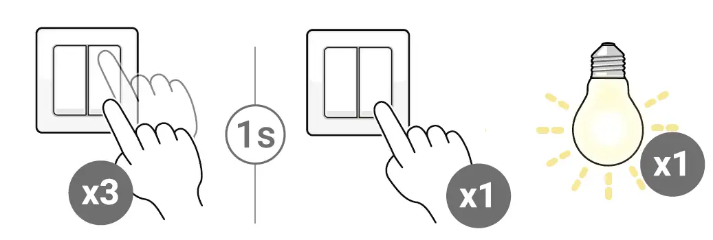 NODON-SIN-2-2-01-On-Off-Lighting-Relay-Switch-14
