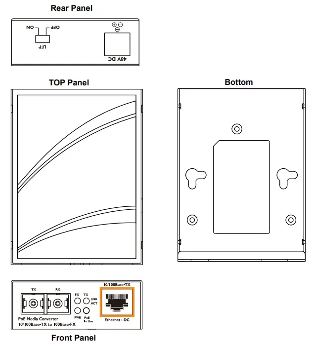 PLANET 100Base-FX to 10 100Base TX PoE Media Converter - panel
