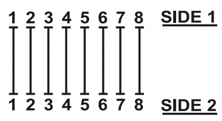 PLANET 100Base-FX to 10 100Base TX PoE Media Converter - side cable 1