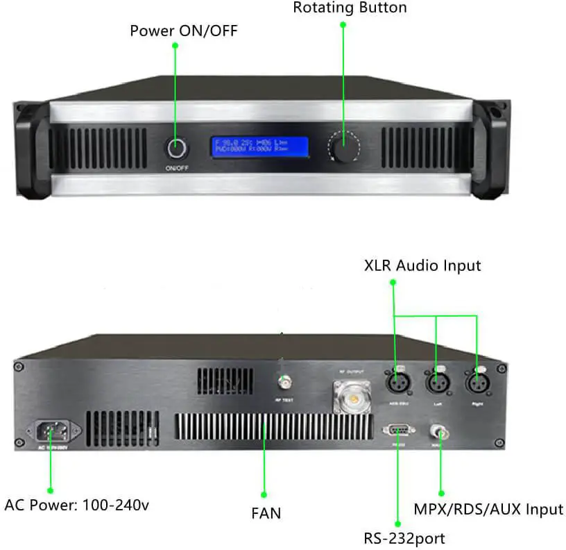 Raloudio RS RADIO Series FM Broadcast Transmitter - GENERAL ILLUSTRATION 1