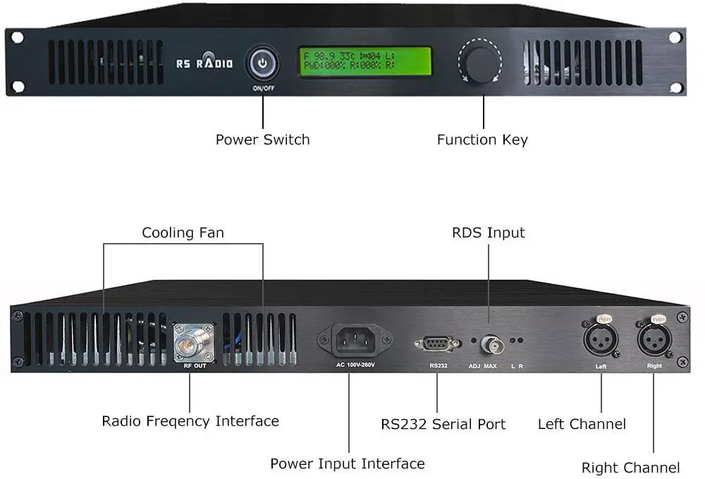 Raloudio RS RADIO Series FM Broadcast Transmitter - GENERAL ILLUSTRATION 2