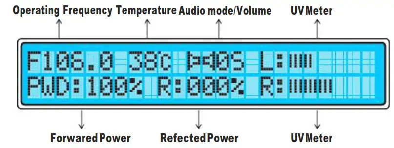 Raloudio RS RADIO Series FM Broadcast Transmitter - GENERAL ILLUSTRATION 3