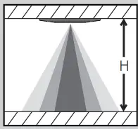 PoEWit MD 2 Indoor Dual Motion and Light Sensor - Fig5