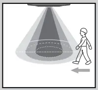 PoEWit MD 2 Indoor Dual Motion and Light Sensor - Fig6