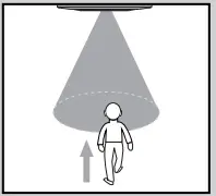 PoEWit MD 2 Indoor Dual Motion and Light Sensor - Fig7