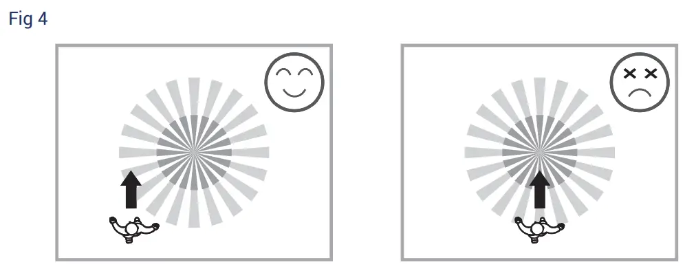 PoEWit MD 2 Indoor Dual Motion and Light Sensor - Fig9