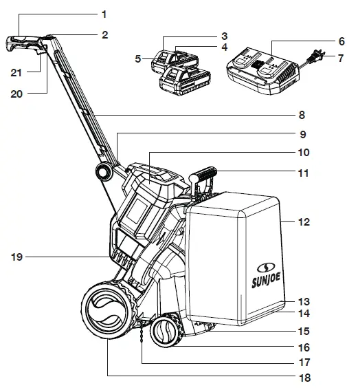 SUN JOE-24V-X2-OGV-RM-Cordless-Outdoor-Garden-Vacuum-Mulcher Kit-1