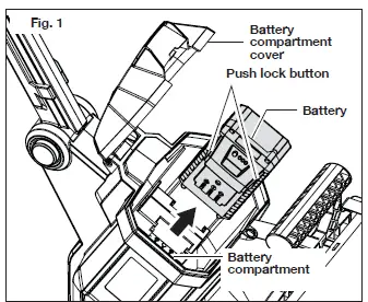 SUN-JOE-24V-X2-OGV-RM-Cordless-Outdoor-Garden-Vacuum-Mulcher Kit-2