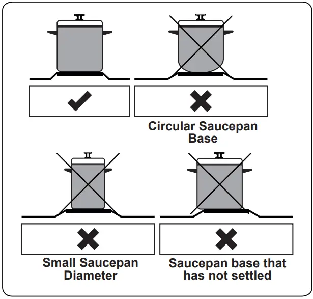 PowerPoint P06C1V1W 60CM Single Cavity Electric Cooker - FIG 10