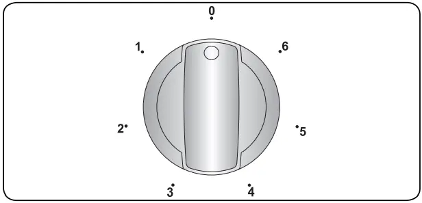 PowerPoint P06C1V1W 60CM Single Cavity Electric Cooker - FIG 9