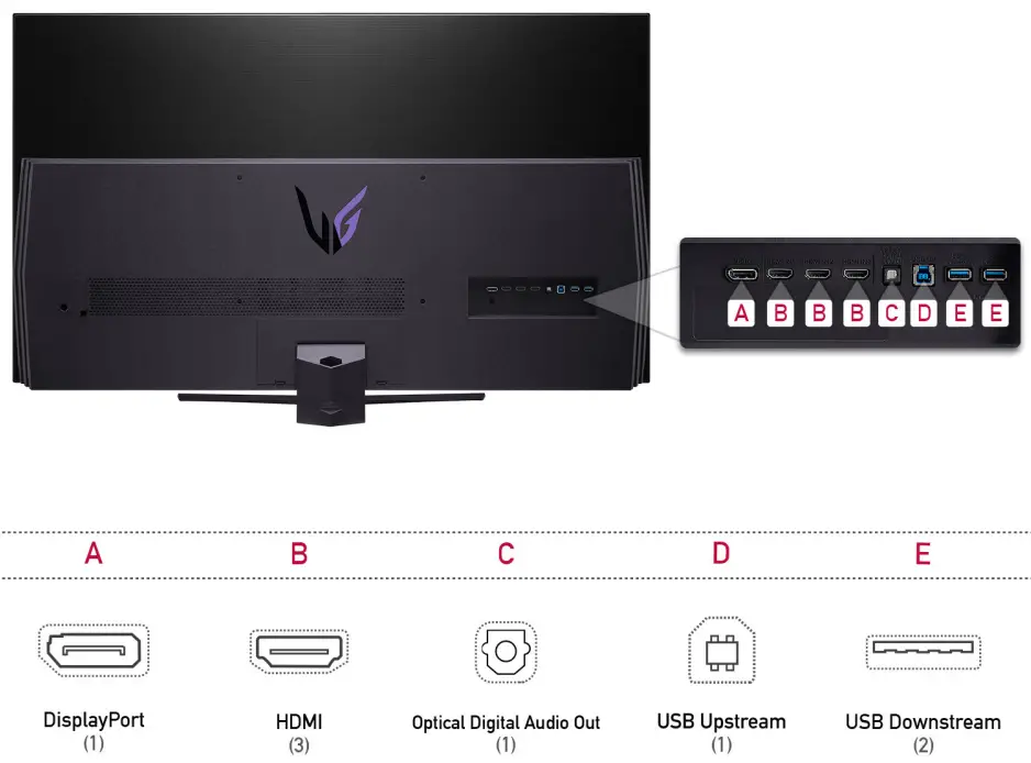 LG-48GQ900-B-Connectivity-UltraGear-UHD-OLED-Monitor-FIG1