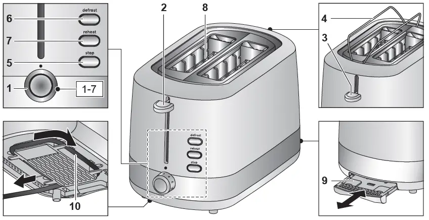 BOSCH TAT740. Compact Toaster-1