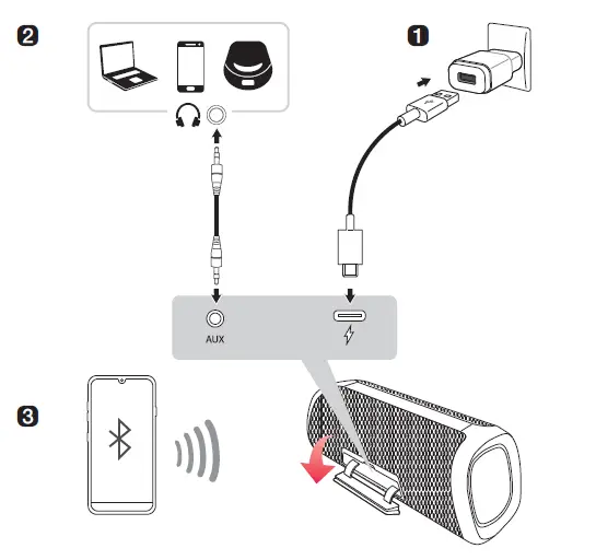 LG-DXG5QBK-DXG5QGR-Portable-Bluetooth-Speaker-fig-1
