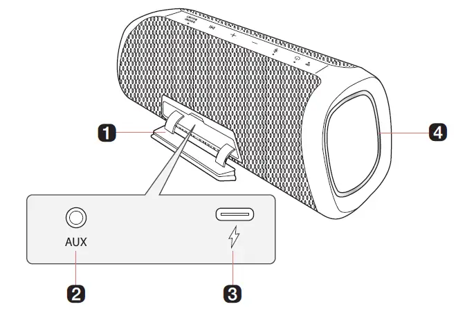 LG-DXG5QBK-DXG5QGR-Portable-Bluetooth-Speaker-fig-13