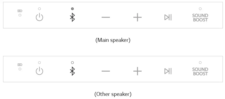 LG-DXG5QBK-DXG5QGR-Portable-Bluetooth-Speaker-fig-39