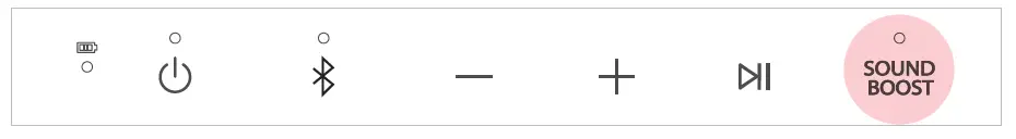 LG-DXG5QBK-DXG5QGR-Portable-Bluetooth-Speaker-fig-44