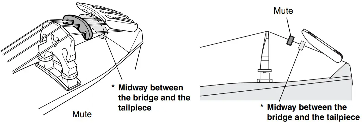 YAMAHA SILENT Bass SLB300 - About the Mute