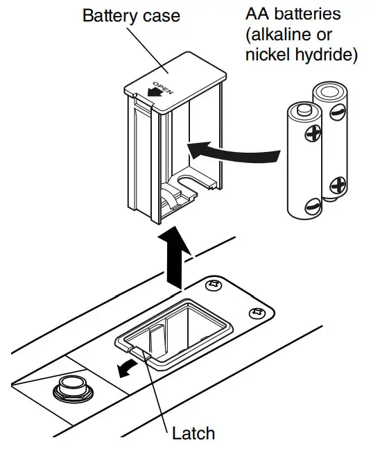 YAMAHA SILENT Bass SLB300 - Battery case2