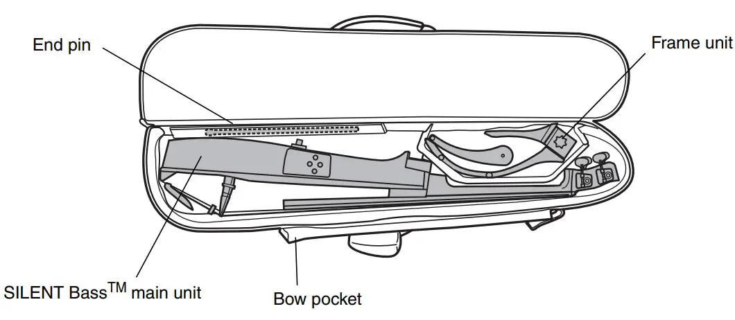 YAMAHA SILENT Bass SLB300 - End pin