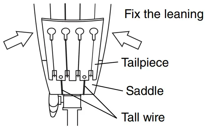 YAMAHA SILENT Bass SLB300 - Leaning