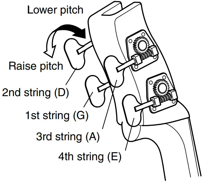 YAMAHA SILENT Bass SLB300 - Lower pitch