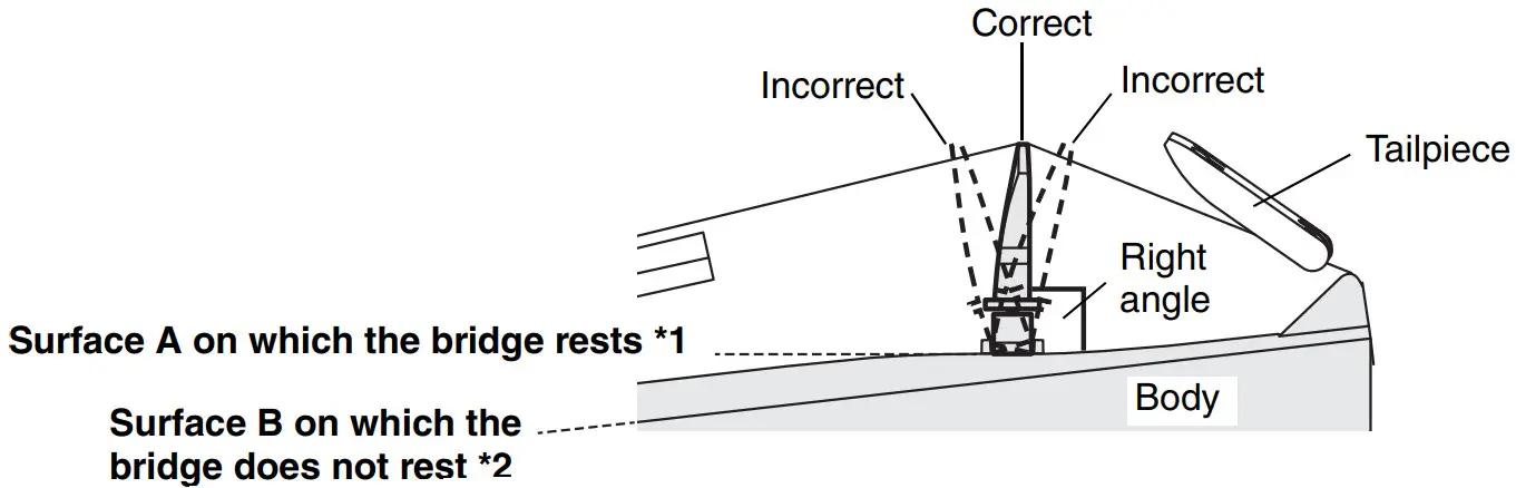 YAMAHA SILENT Bass SLB300 - Surface