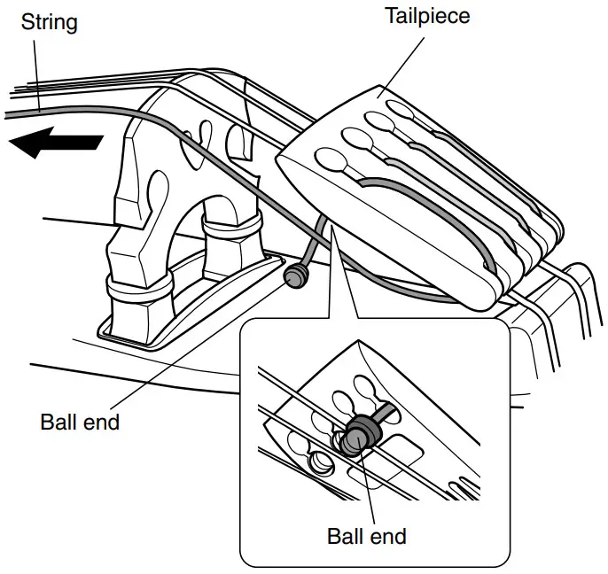 YAMAHA SILENT Bass SLB300 - Tailpiece