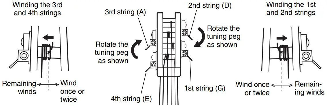 YAMAHA SILENT Bass SLB300 - Winding the 3rd