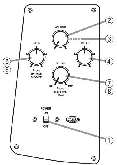 YAMAHA SILENT Bass SLB300 - button
