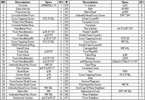 FIG 1 Parts list.JPG