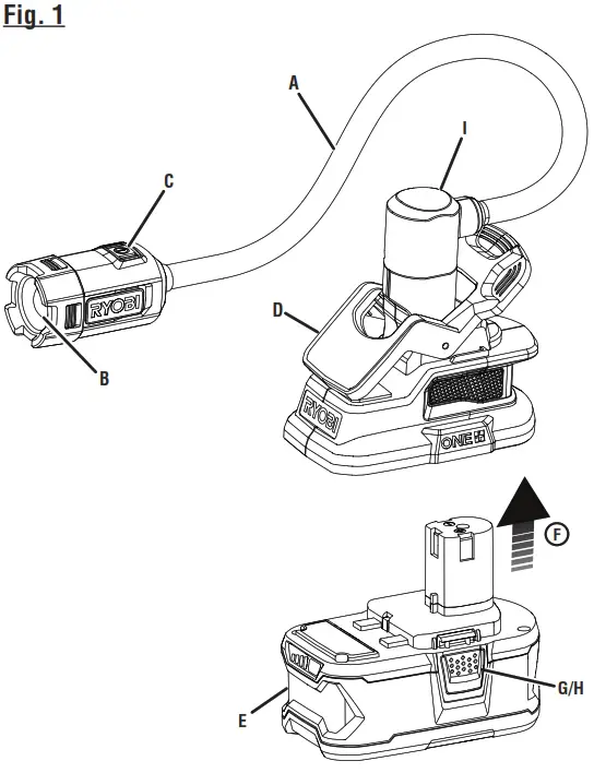 RYOBI PCL665 18 V Flexible LED Clamp Light