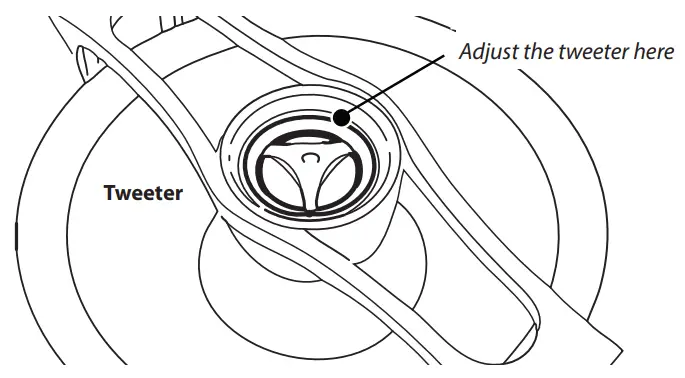 OSD-ICE600TTWRS-Weatherproof-6.5-in-Ceiling-Single-Stereo-fig-2